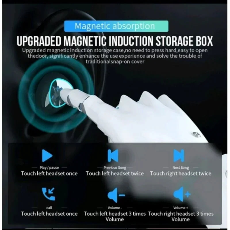 M10 TWS Wireless Earbuds with Charging Case, Bluetooth 5.1 Headphones, HD Stereo Sound, Noise Reduction & Waterproof Design