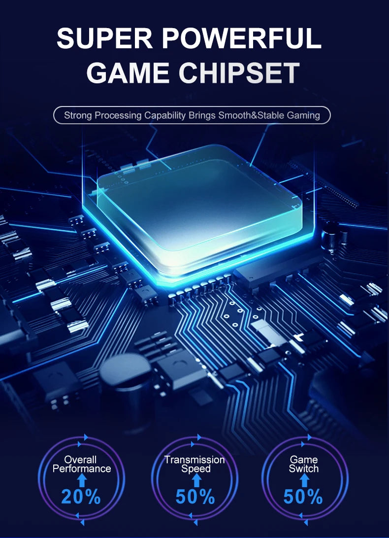 M8 4K Retro Game Stick – 40,000+ Classic Games, Dual Wireless Controllers & HDMI Plug & Play Console